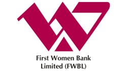First Women Bank Limited First Women Bank Limited